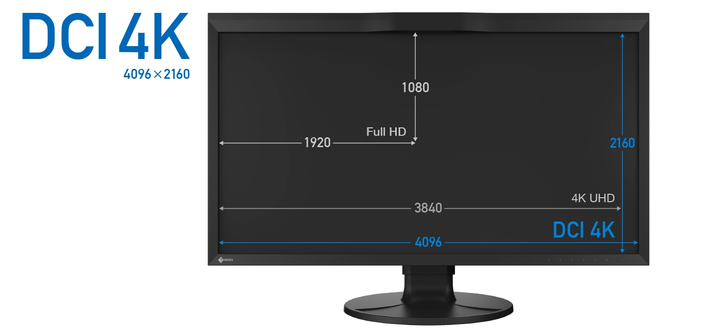 CG3100X img01