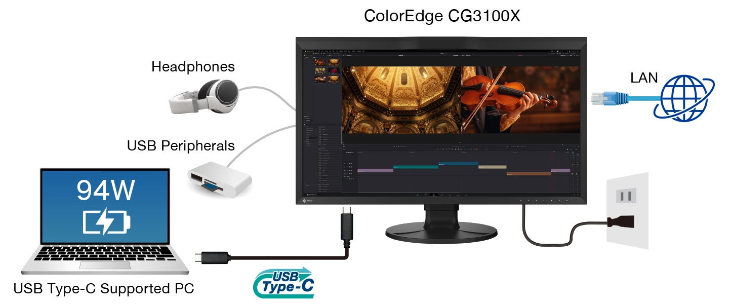 CG3100X img08