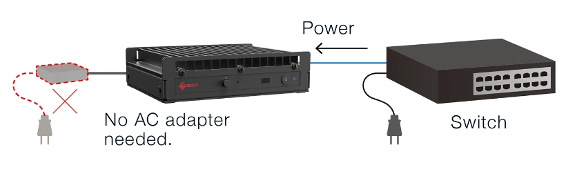 Power Delivery en