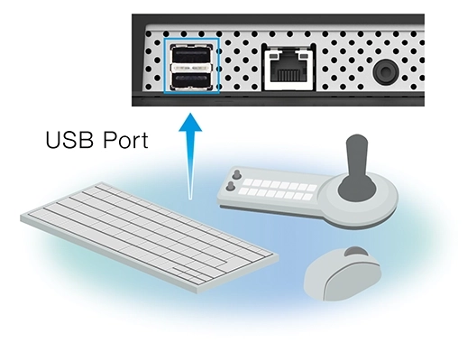 USB port en 1