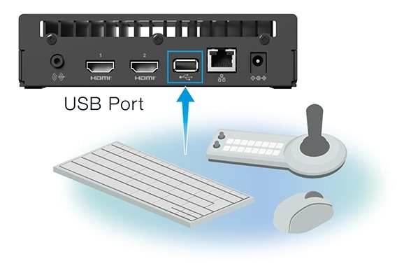 USB port en